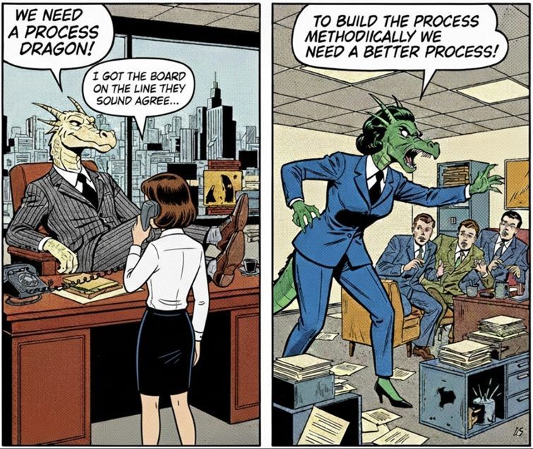 Two-panel comic: an executive asks for a process dragon, then a dragon in a blue suit demands a better process for building the process